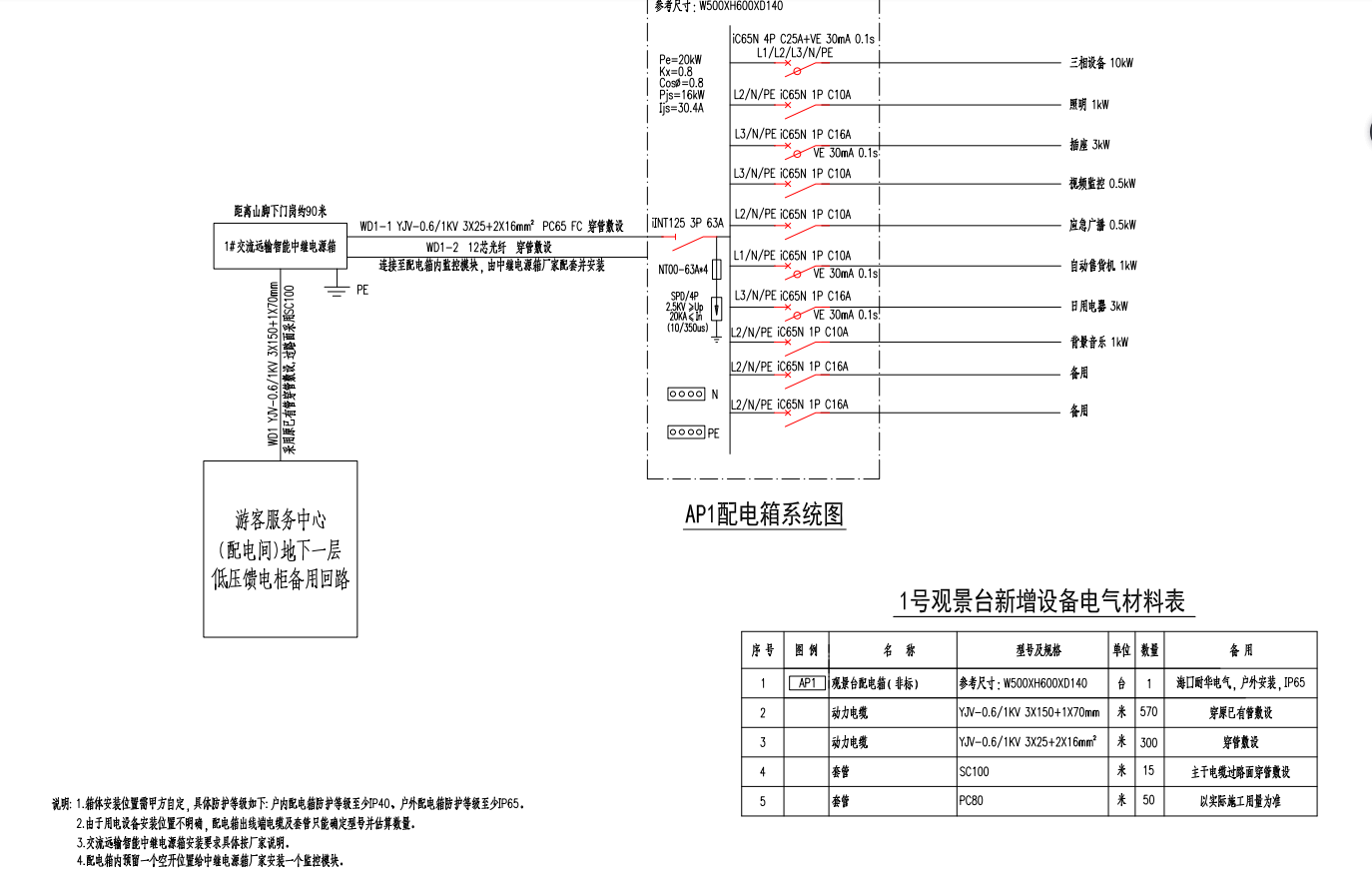 旅游景區(qū)安裝智能中繼電源(圖2)
