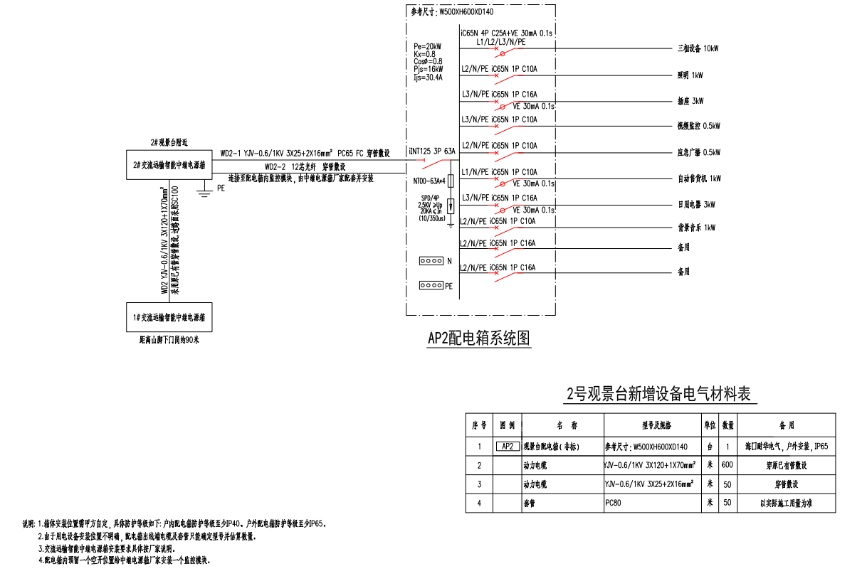 旅游景區(qū)安裝智能中繼電源(圖3)