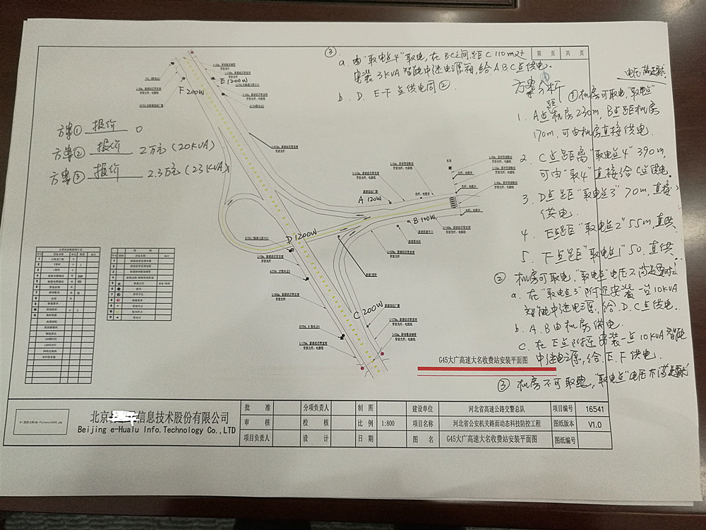 高速公路監(jiān)控工程應(yīng)用智能中繼電源(圖1)